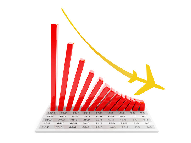 國際機場(chǎng)協(xié)會(huì )報告：2016年第一季度航空貨運量數字下降